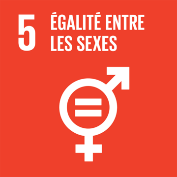 Syded - égalité entre les sexes